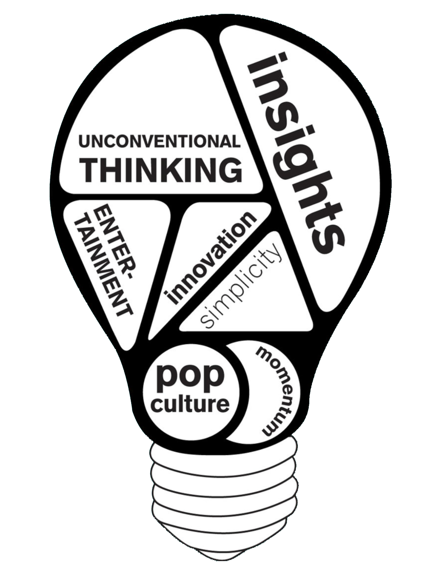 A passion for knowledge